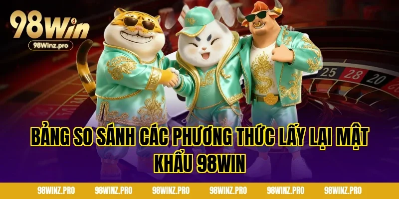 Bảng so sánh các phương thức lấy lại mật khẩu 98win